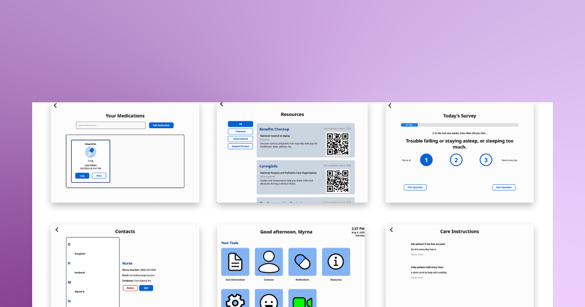 Iris Client overview